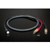 Cardas iridium phono