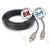 Inakustik HDmi 8K